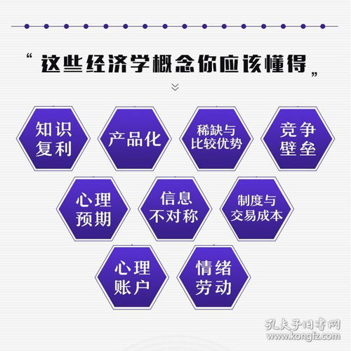 認知升維 用經濟學思維優化你的工作