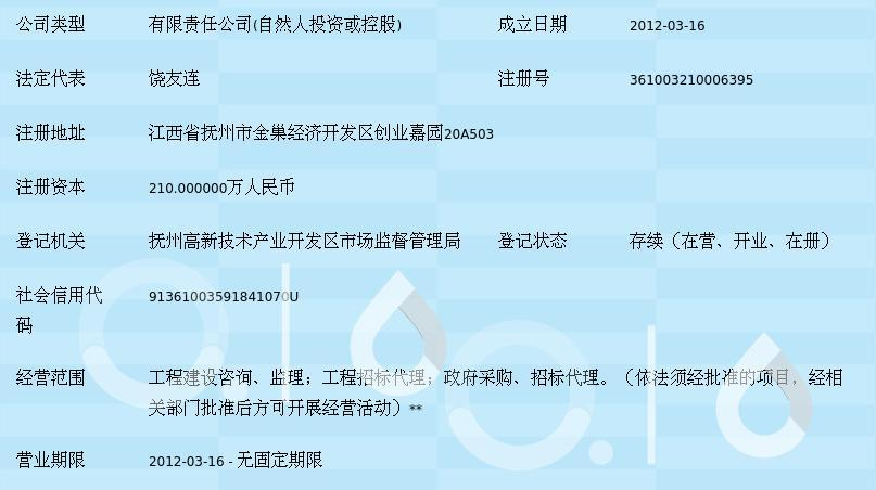 江西眾恒工程咨詢 深耕社會經(jīng)濟(jì)咨詢服務(wù)的專業(yè)化探索與實(shí)踐