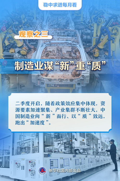 穩(wěn)中求進(jìn)每月看 乘勢(shì)而上聚動(dòng)能 4月全國(guó)各地經(jīng)濟(jì)社會(huì)發(fā)展觀察